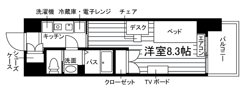 部屋タイプ情報