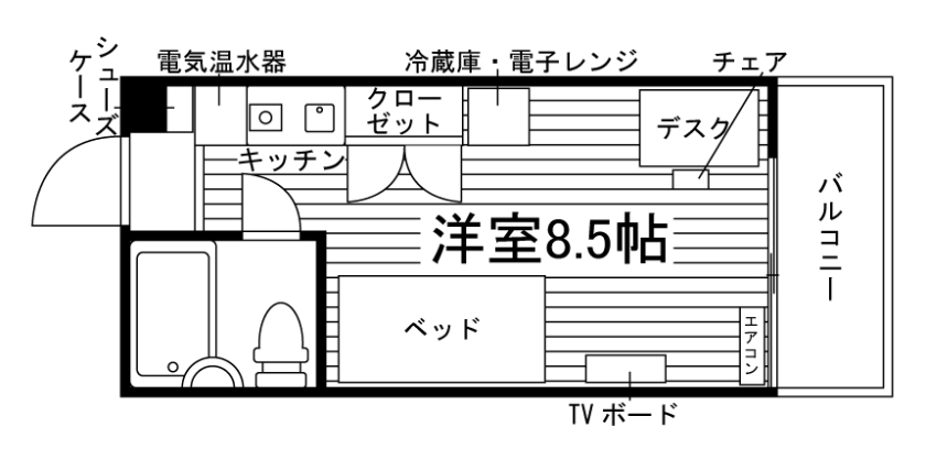 部屋タイプ情報