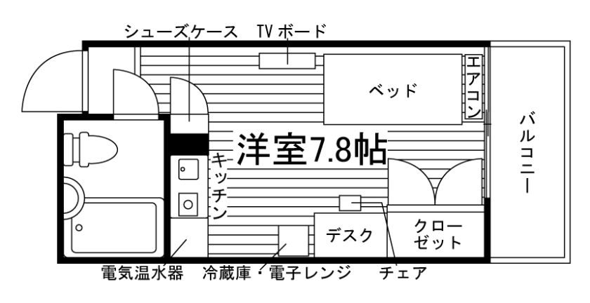 部屋タイプ情報
