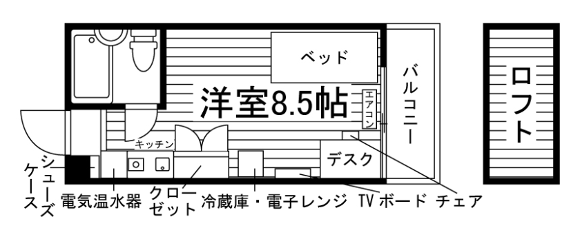 部屋タイプ情報