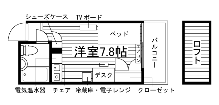 部屋タイプ情報