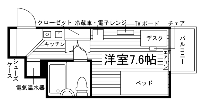 部屋タイプ情報