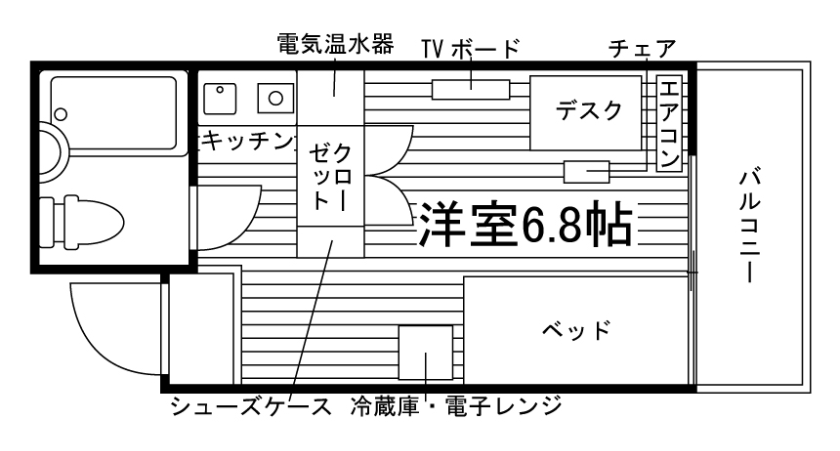 部屋タイプ情報