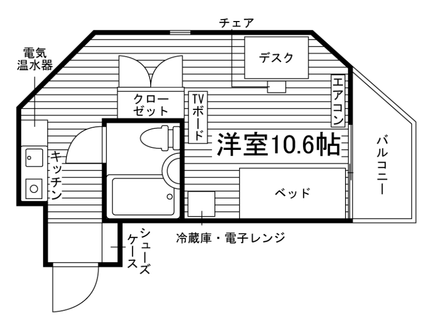部屋タイプ情報