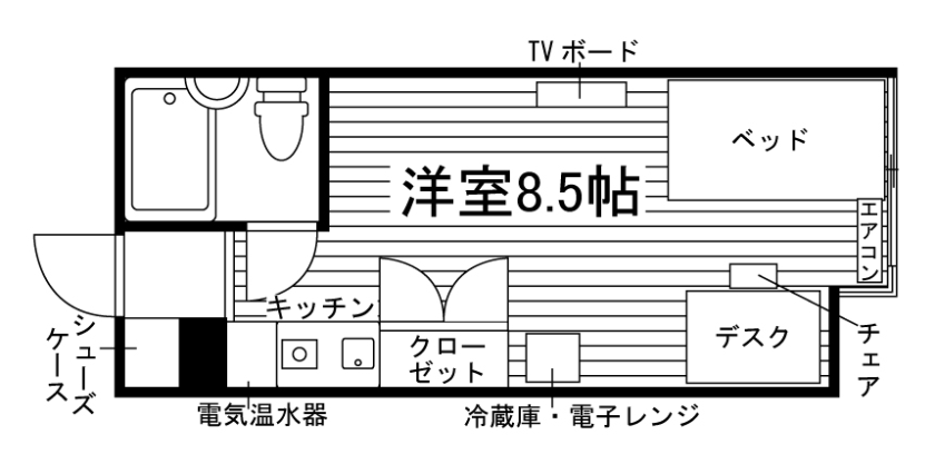 部屋タイプ情報