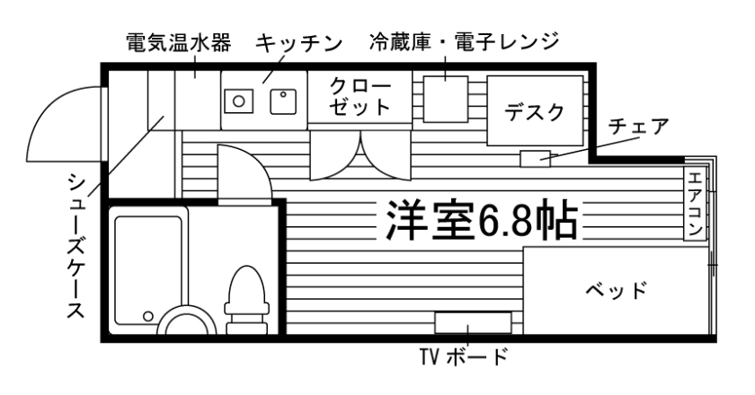 部屋タイプ情報
