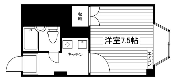部屋タイプ情報