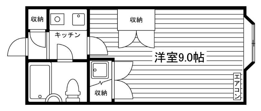部屋タイプ情報