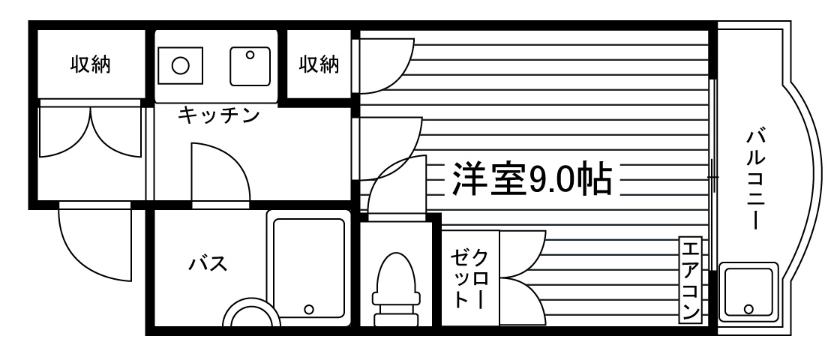部屋タイプ情報
