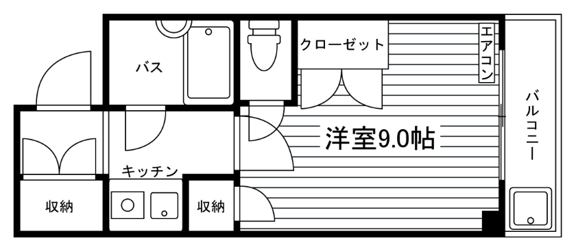 部屋タイプ情報