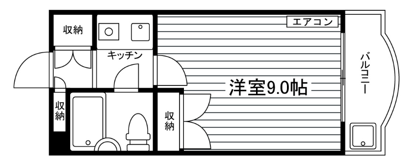 部屋タイプ情報