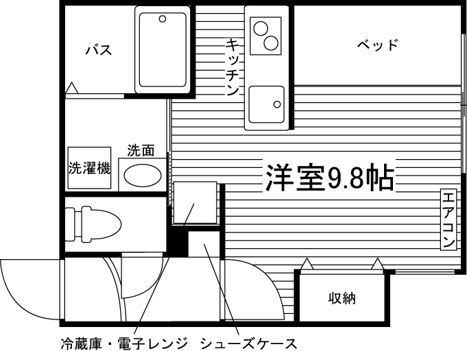 部屋タイプ情報