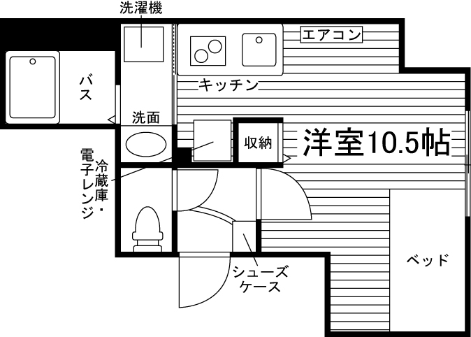 部屋タイプ情報