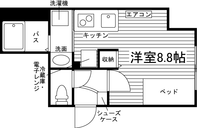 部屋タイプ情報