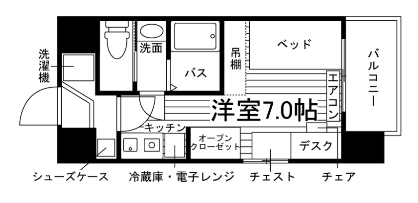 部屋タイプ情報