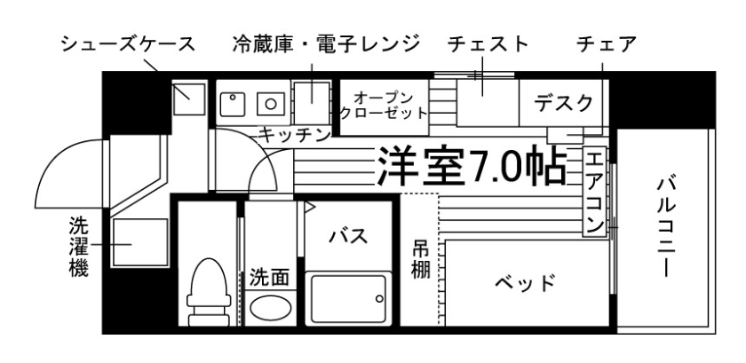 部屋タイプ情報