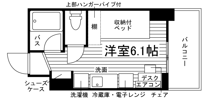 部屋タイプ情報
