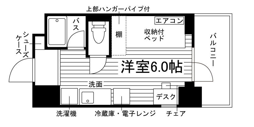 部屋タイプ情報