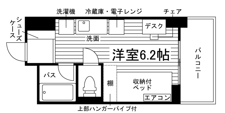 部屋タイプ情報