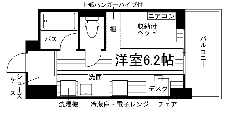 部屋タイプ情報