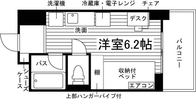 部屋タイプ情報