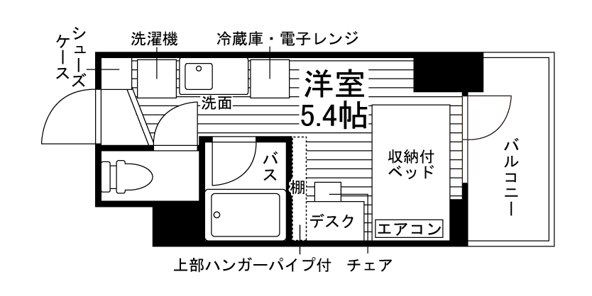 部屋タイプ情報