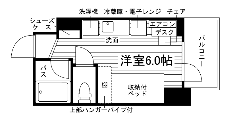 部屋タイプ情報