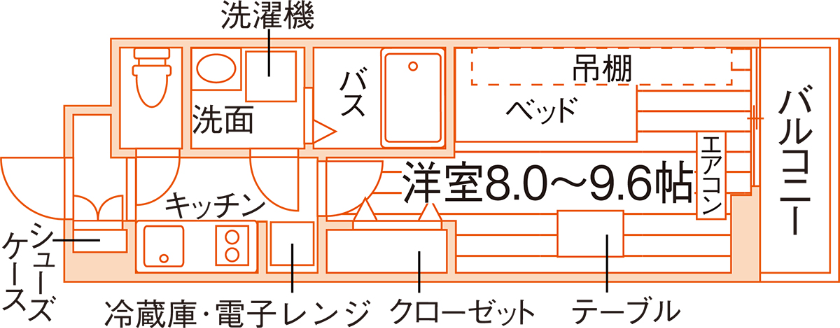 部屋タイプ情報