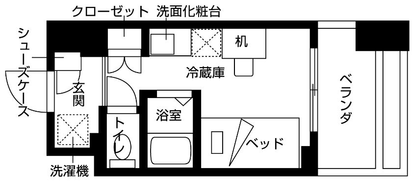 部屋タイプ情報