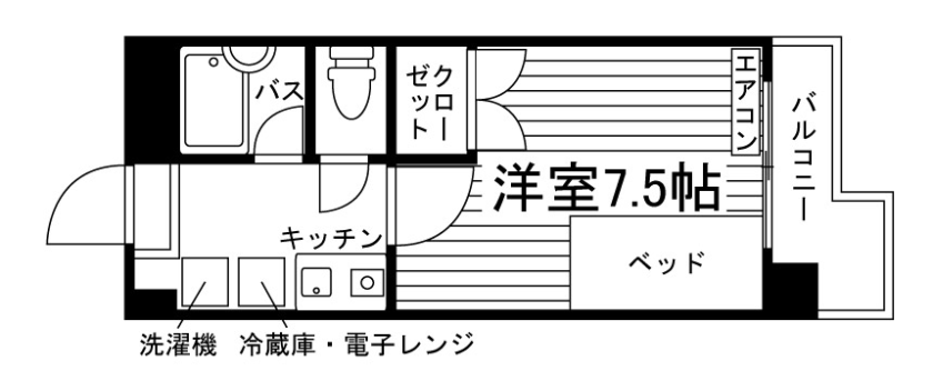 部屋タイプ情報