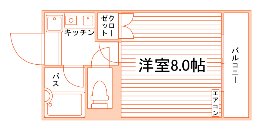 部屋タイプ情報