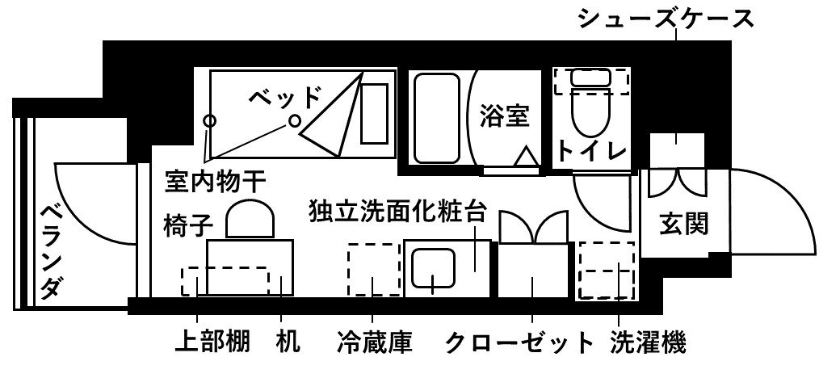 部屋タイプ情報