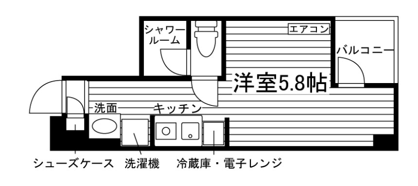 部屋タイプ情報