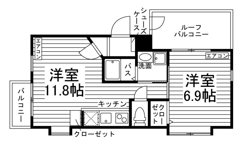 部屋タイプ情報