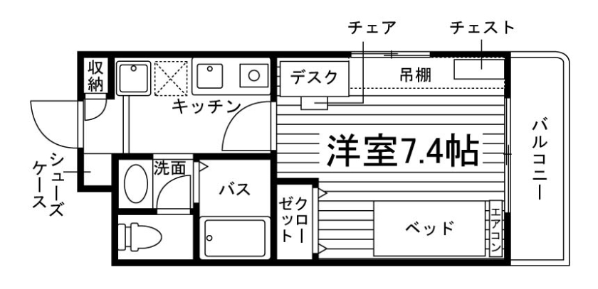 部屋タイプ情報