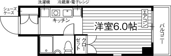 部屋タイプ情報