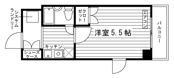部屋タイプ情報