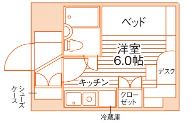 部屋タイプ情報