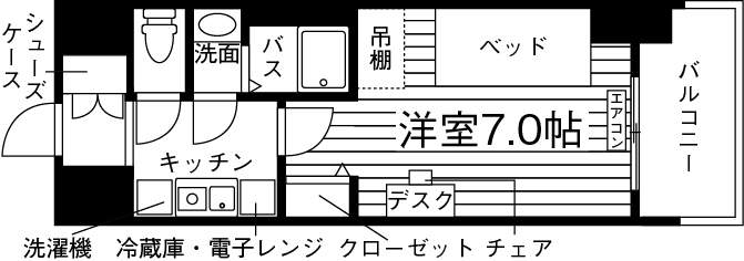 部屋タイプ情報
