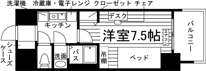 部屋タイプ情報
