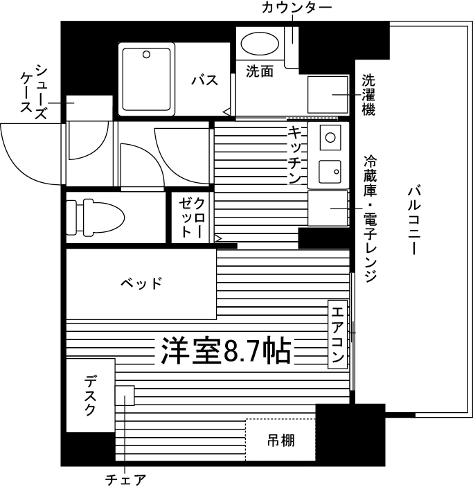 部屋タイプ情報