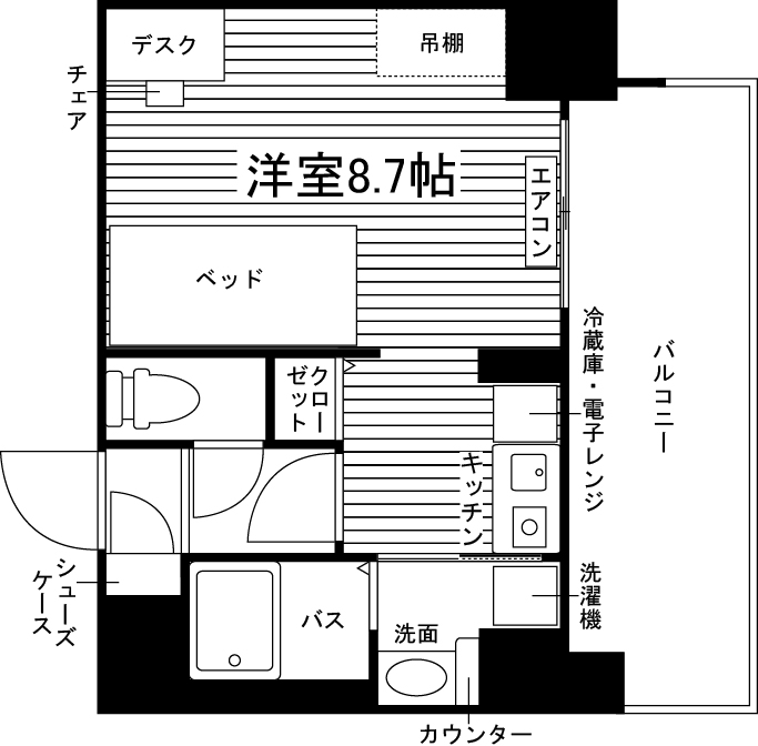 部屋タイプ情報