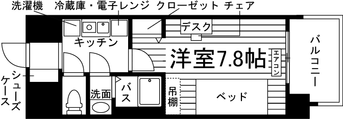 部屋タイプ情報