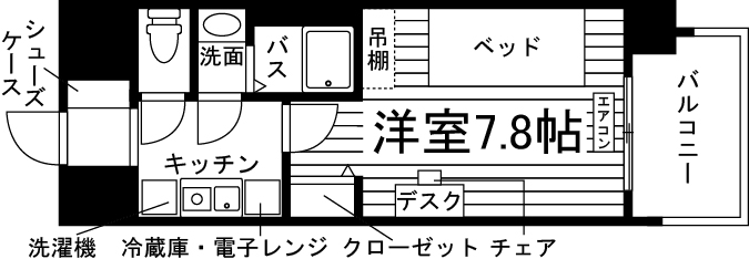 部屋タイプ情報