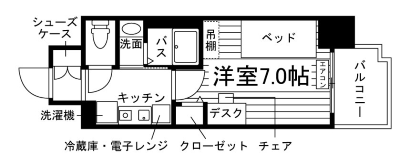 部屋タイプ情報