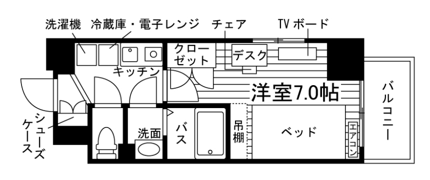 部屋タイプ情報