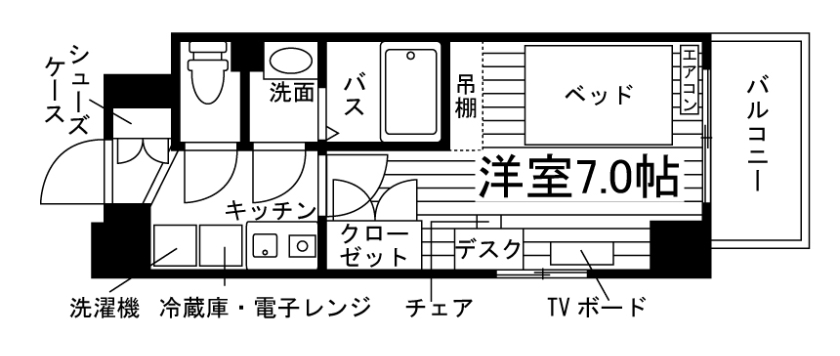 部屋タイプ情報