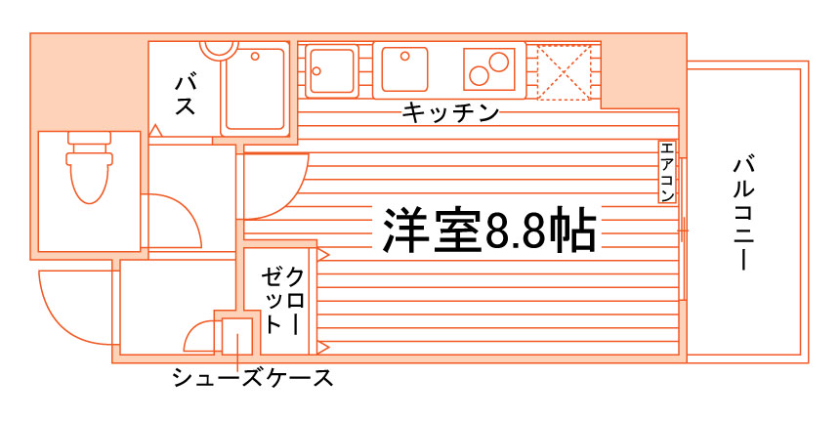 部屋タイプ情報
