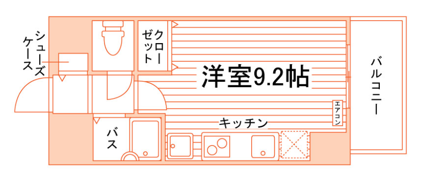 部屋タイプ情報