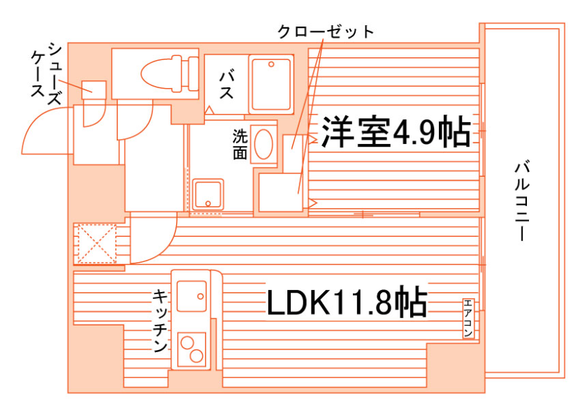 部屋タイプ情報